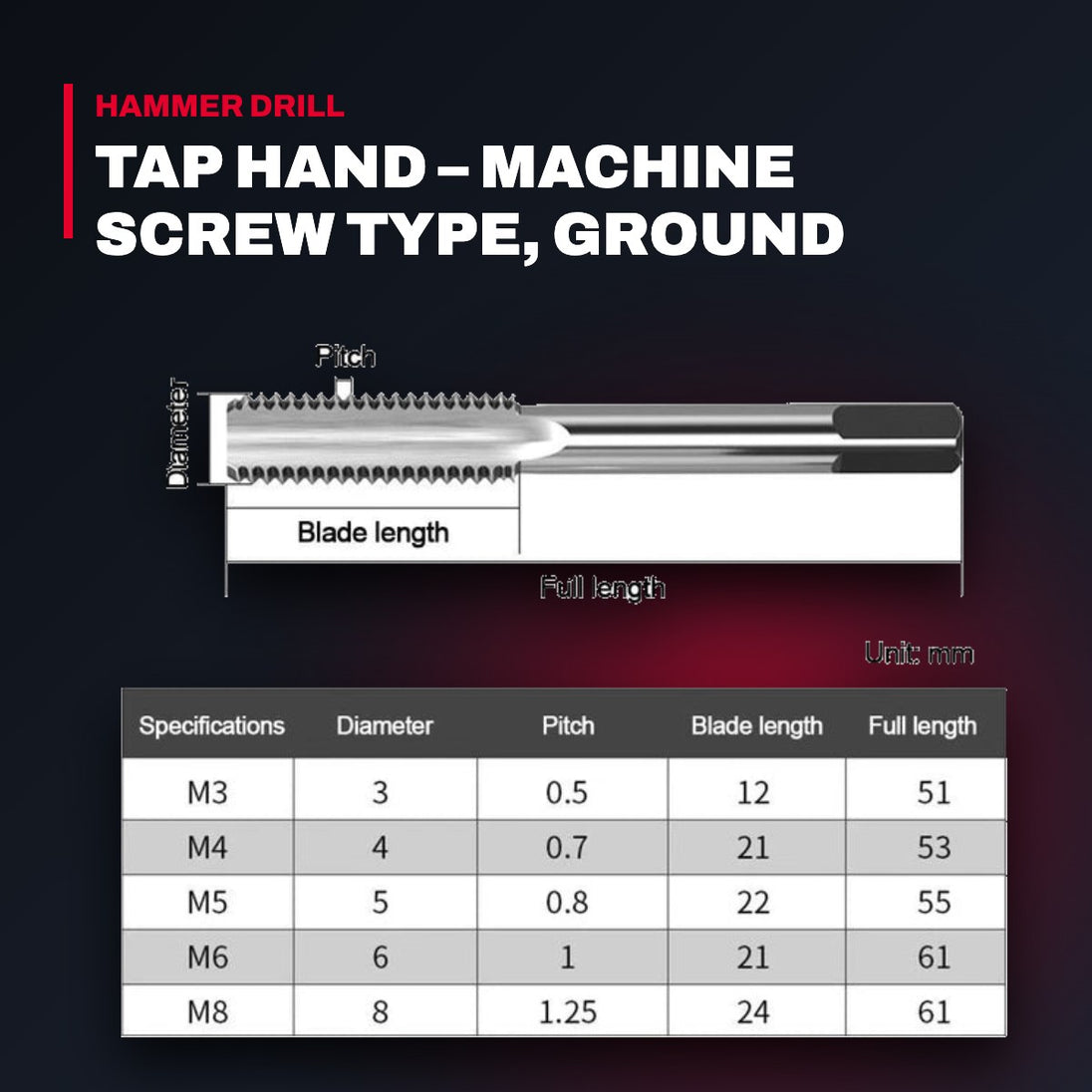 Cleveland Twist Drill Division Us C54955 – Tap Hand – Machine Screw Type, Ground