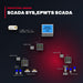 Conn-Oem Prt – Scada Sys,Epwts Scada