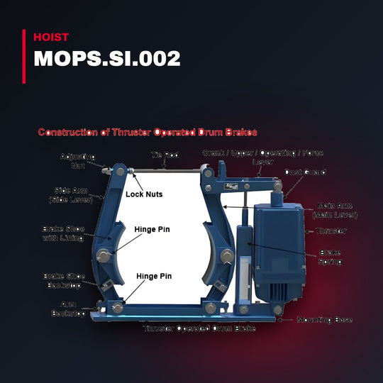 Construcciones Metalicas Coman – Hoist Brake, Fme