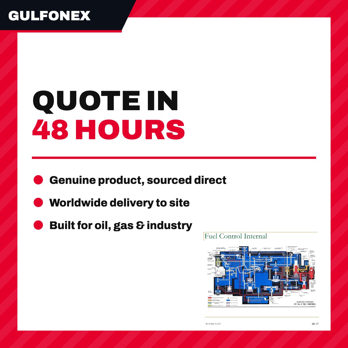 Control – Fuel Type