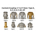 Coupling – Camlock Type