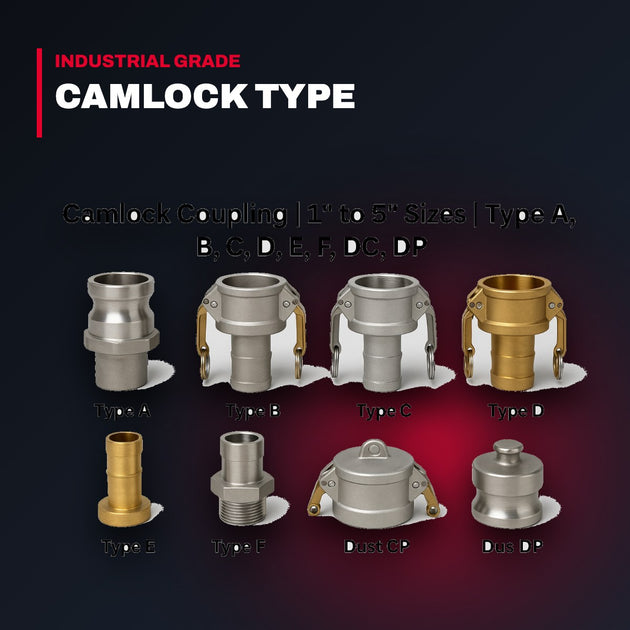 Coupling – Camlock Type