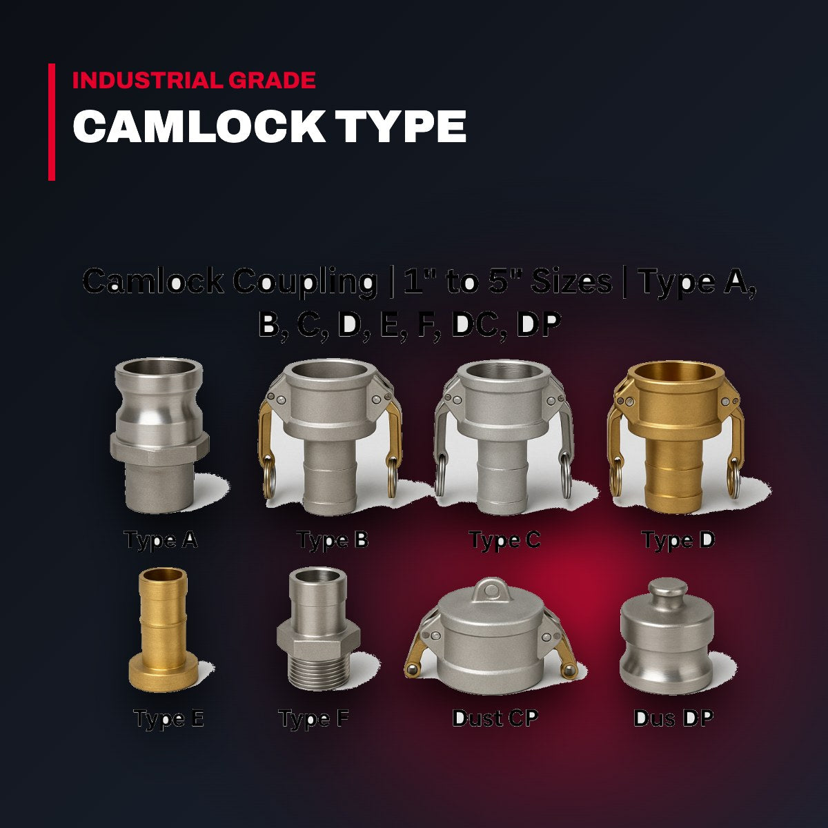 Coupling – Camlock Type