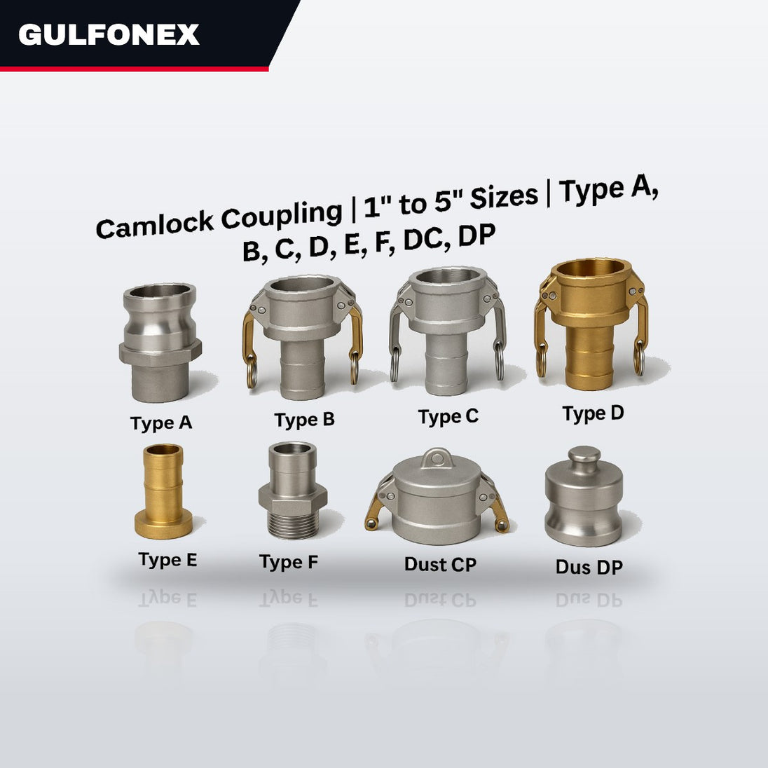 Coupling – Camlock Type