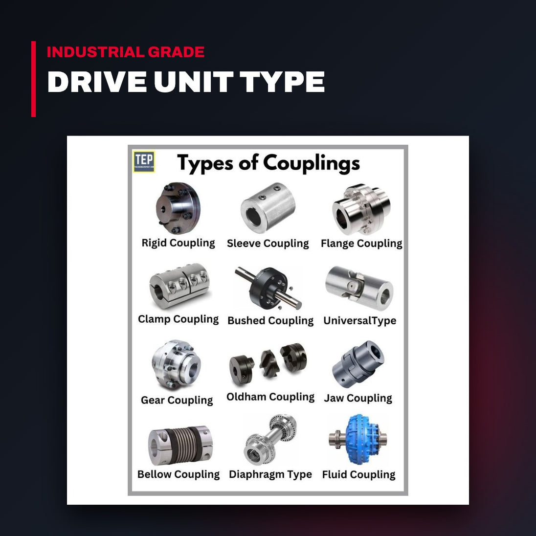 Coupling – Drive Unit Type