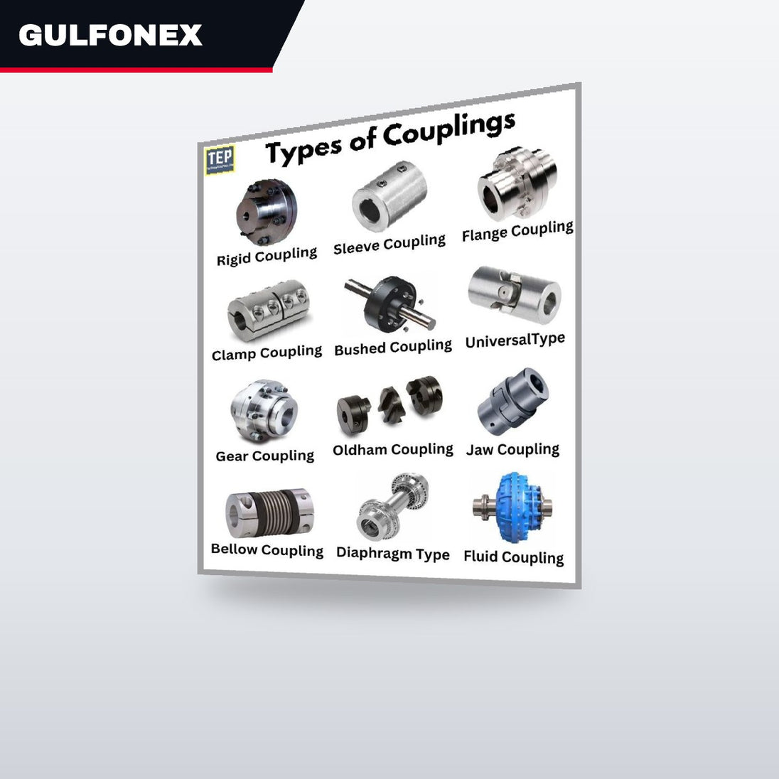 Coupling – Drive Unit Type