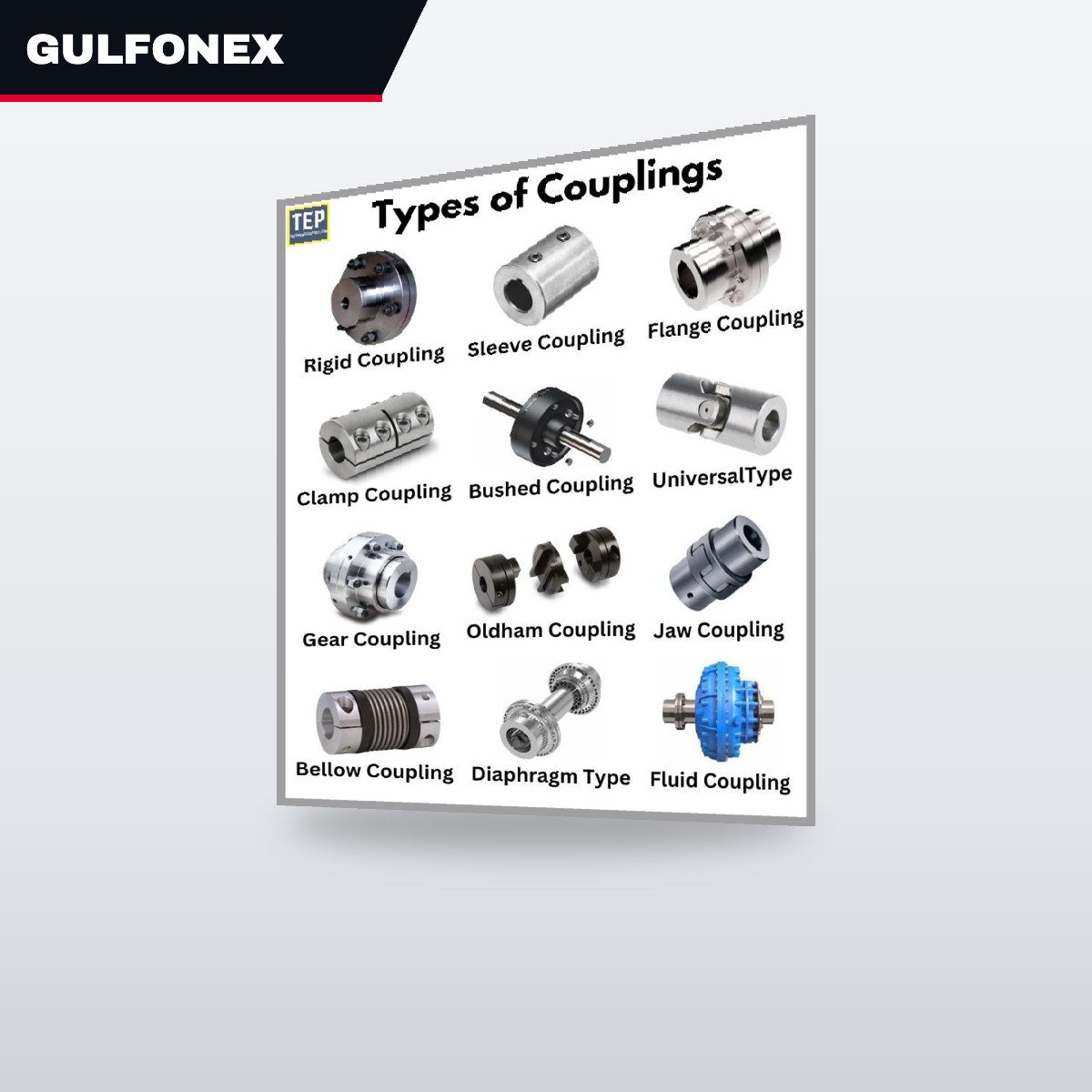 Coupling – Drive Unit Type