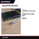 Crd-Elc – Dl Gib Sfp Prt,Comm Eqpt