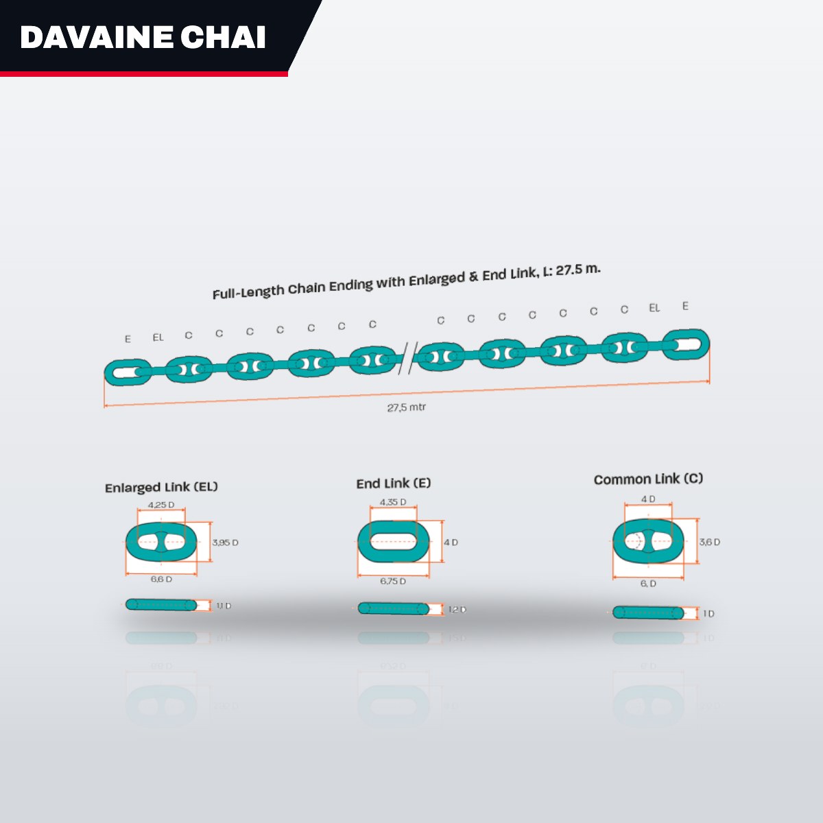 Davaine Chaines Fr CE030Q3-DT100-101 – Chain Load Rated – Stud Link Type, 30 Mm (1-3/16 In) Trade Si
