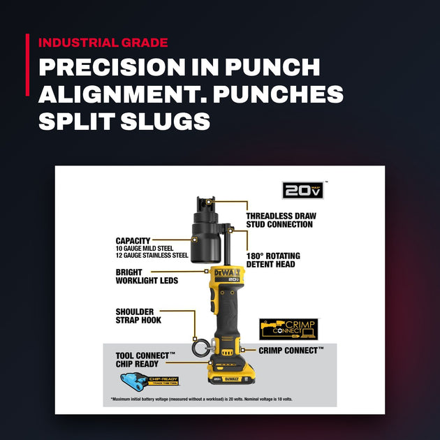 DeWalt DCE600D1 – Battery 20V Hydraulic Knockout Tool Delivers Up To 11 Tons Of Force Output