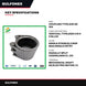 Disc – Coupling Type, Aisi Ss 304