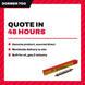 Dormer Tools 225 – Bit Twist Drill – Size 4.0 Mm (5/32 In), Fractional