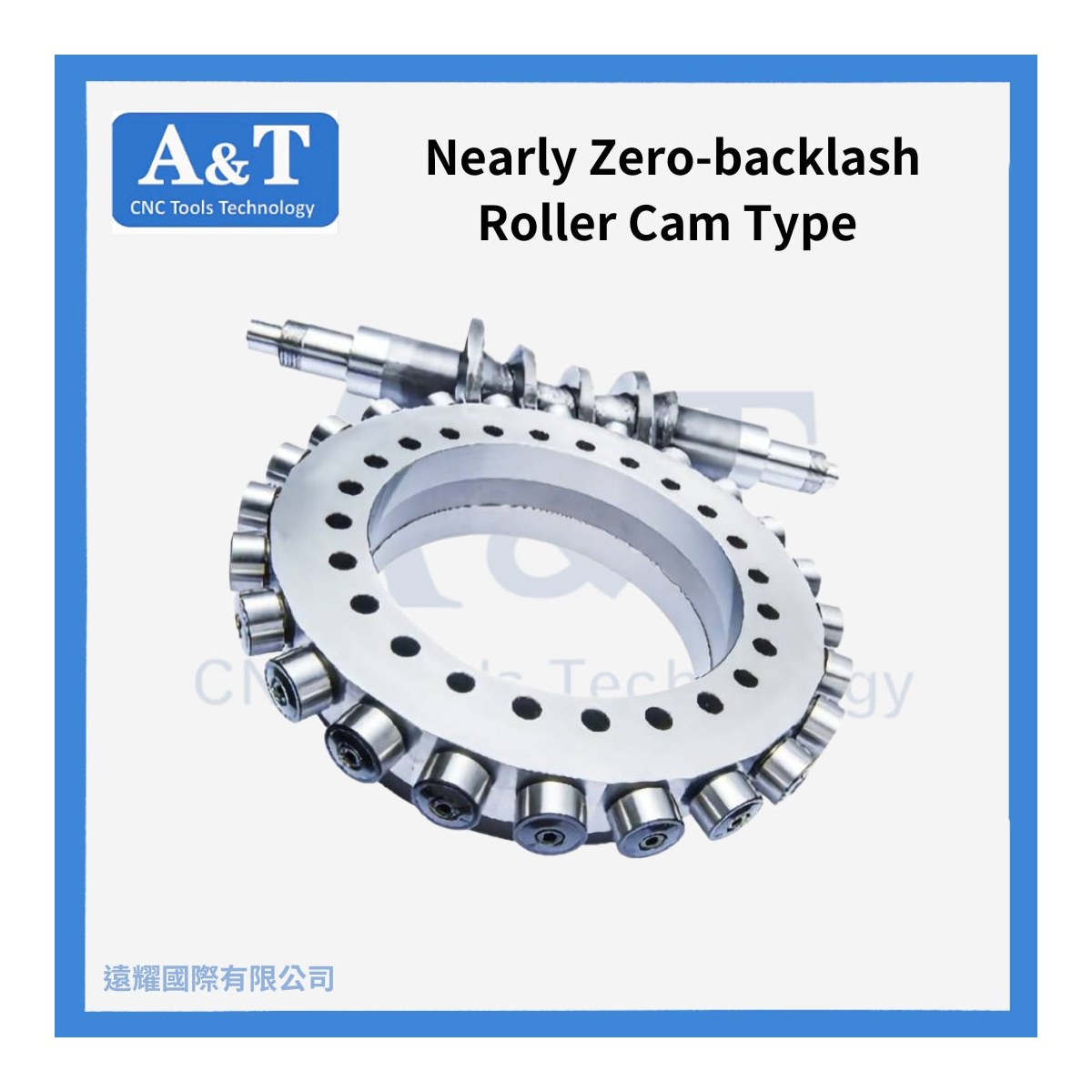E.H.Wachs 5000846246 – Roller – Cam Type