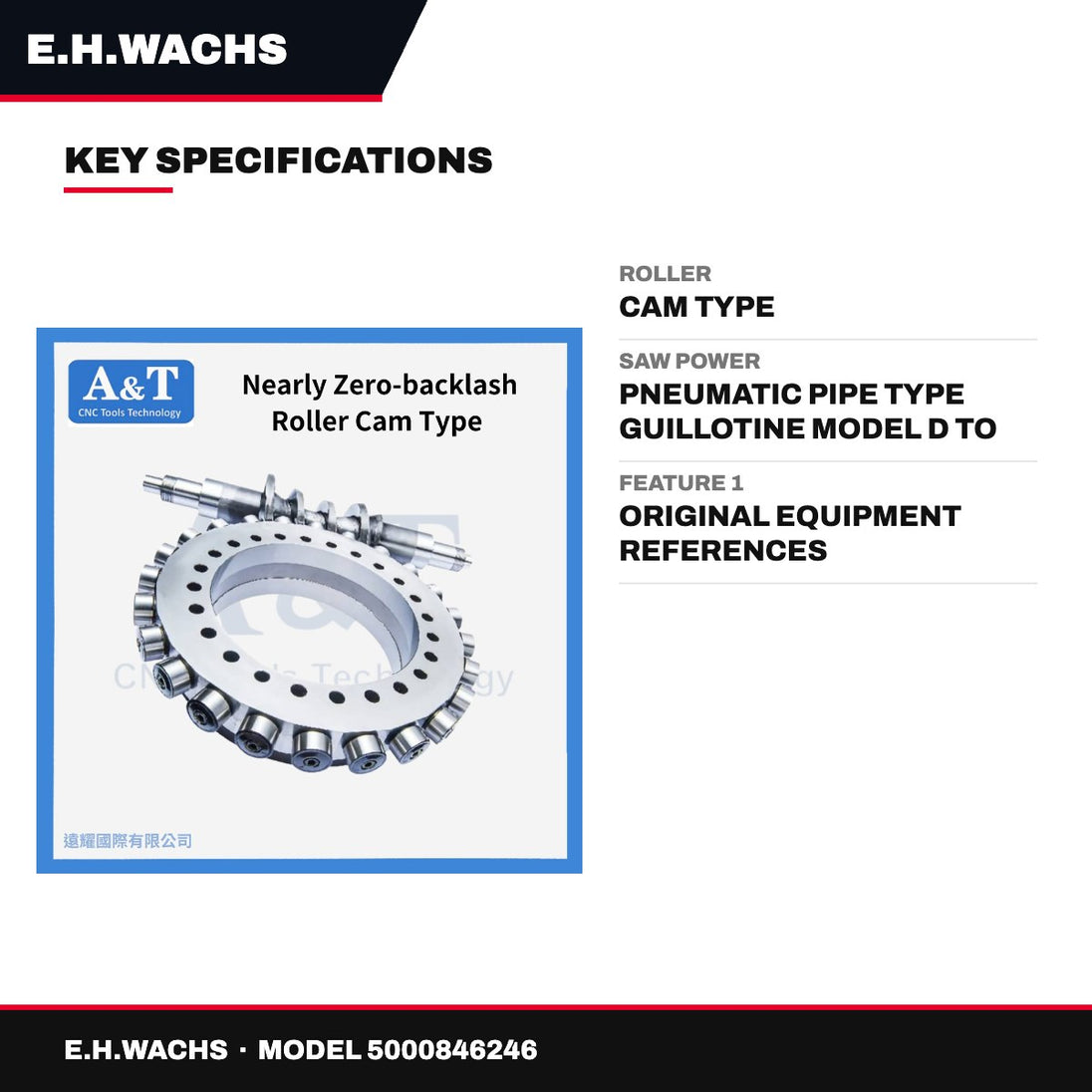 E.H.Wachs 5000846246 – Roller – Cam Type