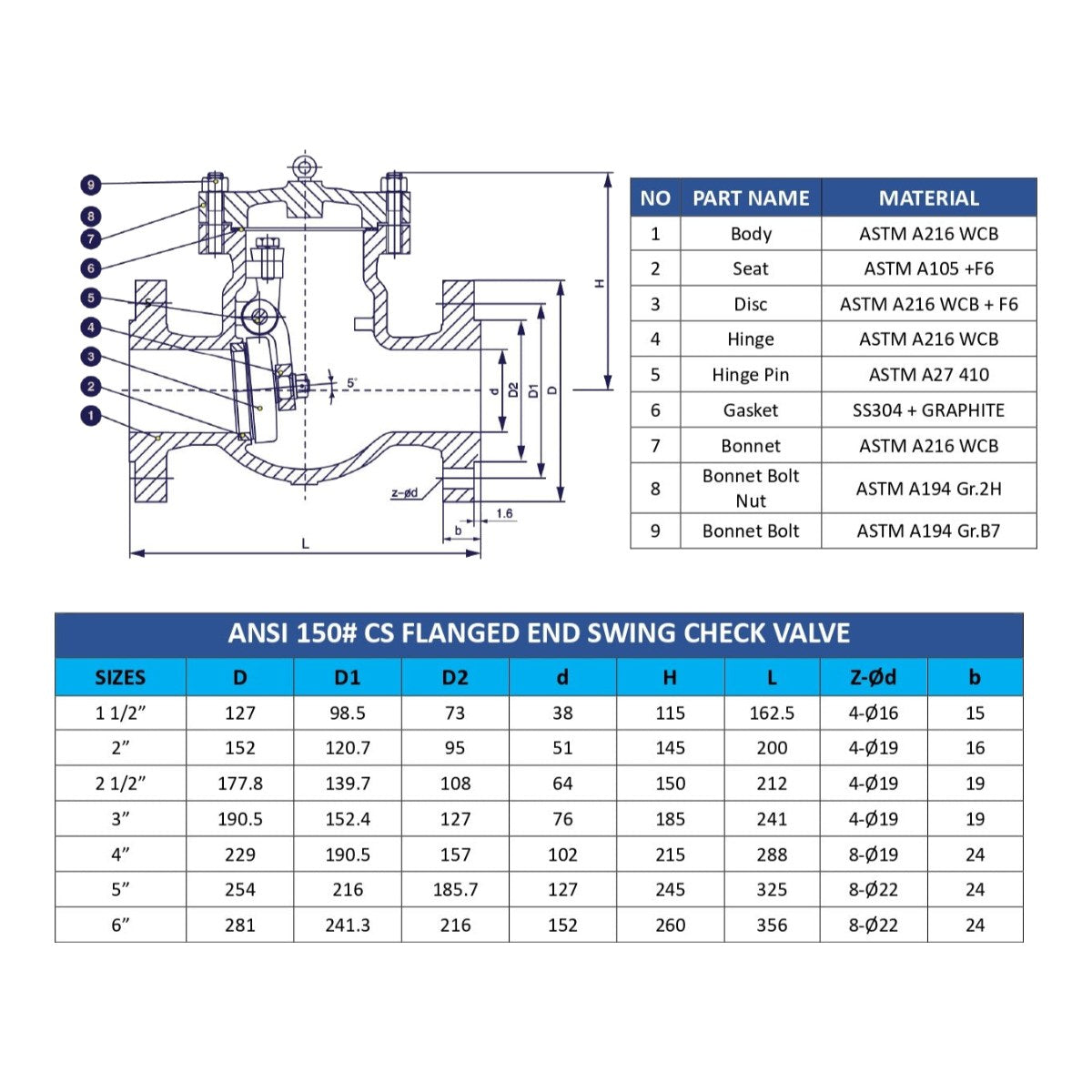 E-One 350214 – Valve Check – Size 2 In, Swing Seat Ring