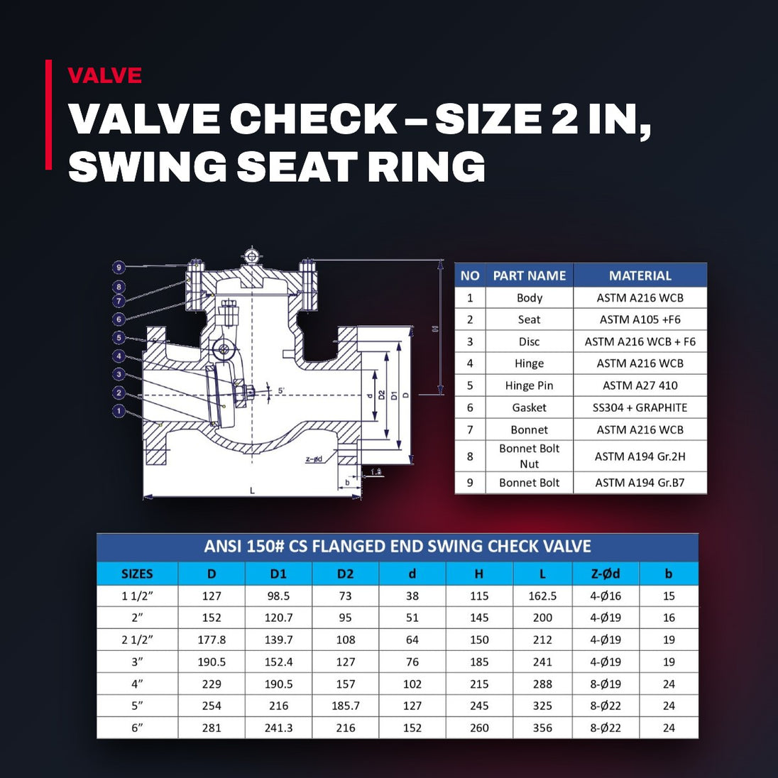 E-One 350214 – Valve Check – Size 2 In, Swing Seat Ring
