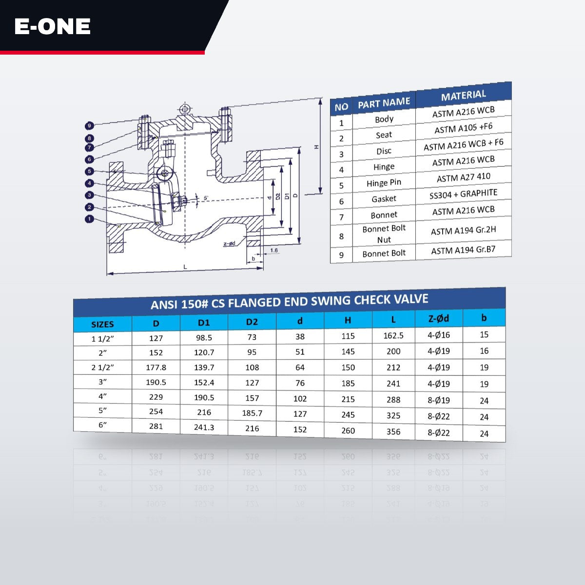 E-One 350214 – Valve Check – Size 2 In, Swing Seat Ring