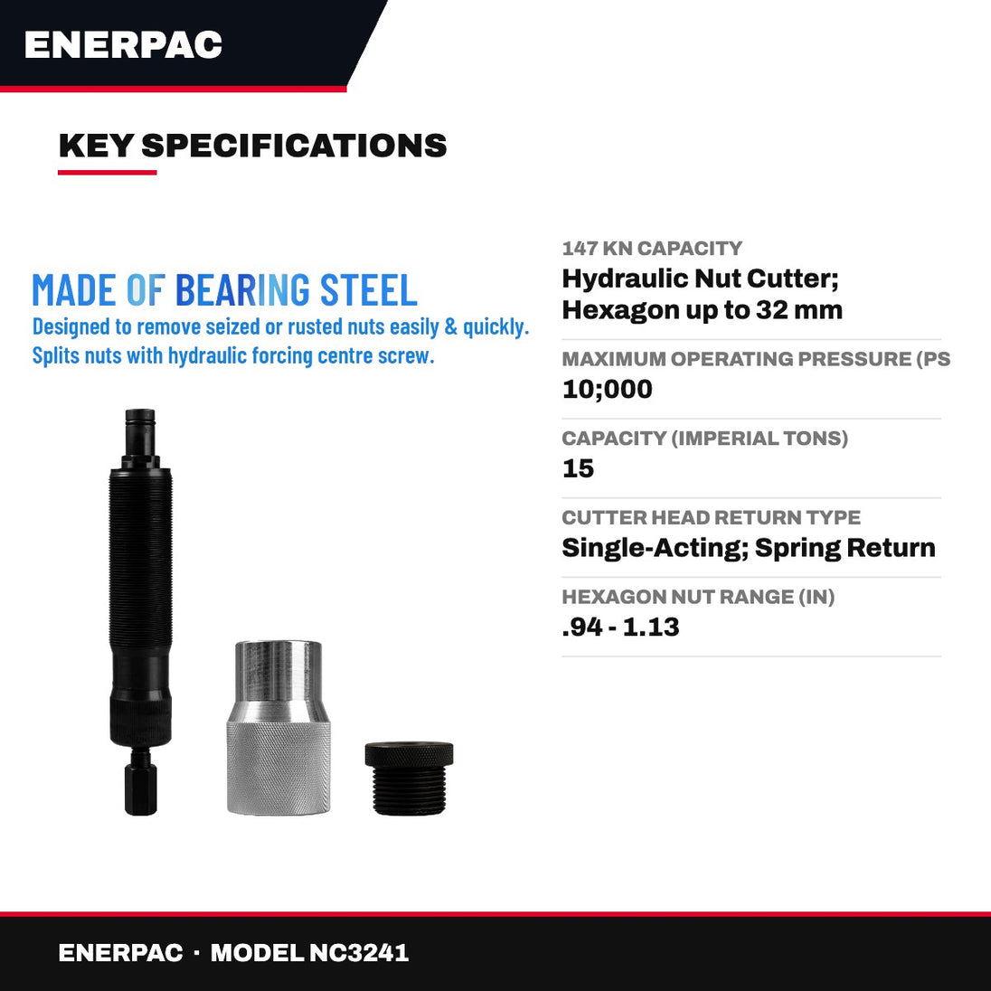 Enerpac NC3241 – Hydraulic Nut Cutter / Splitter To Remove Corroded And Frozen Nuts