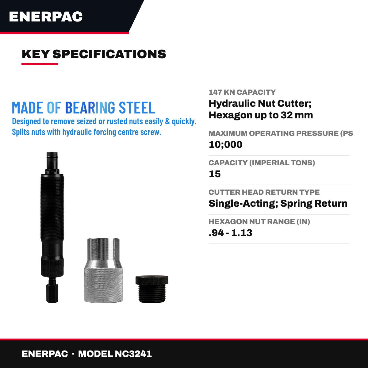 Enerpac NC3241 – Hydraulic Nut Cutter / Splitter To Remove Corroded And Frozen Nuts