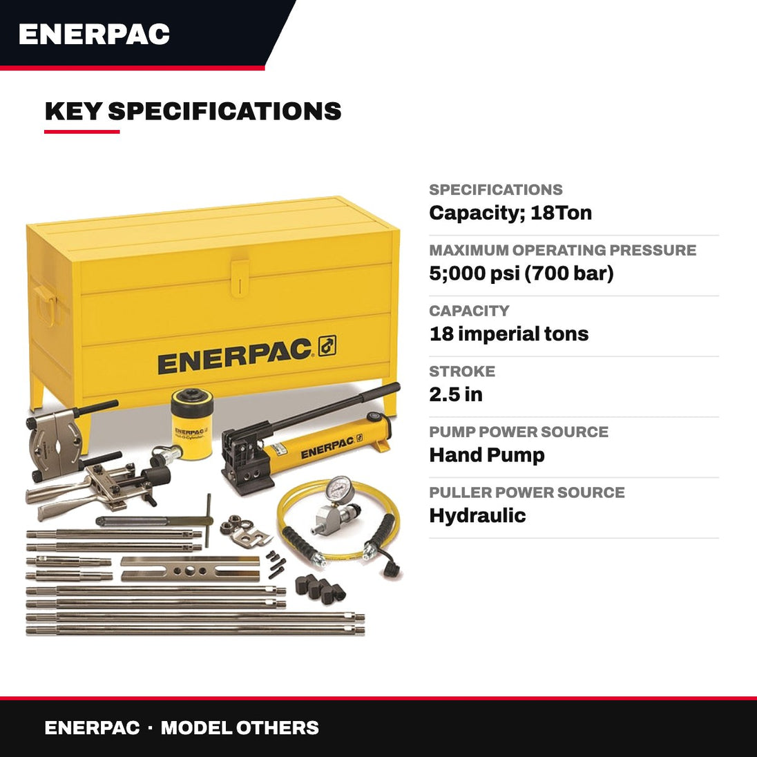 Enerpac OTHERS – Hydraulic Cross Bearing Puller Set With Hand Pump