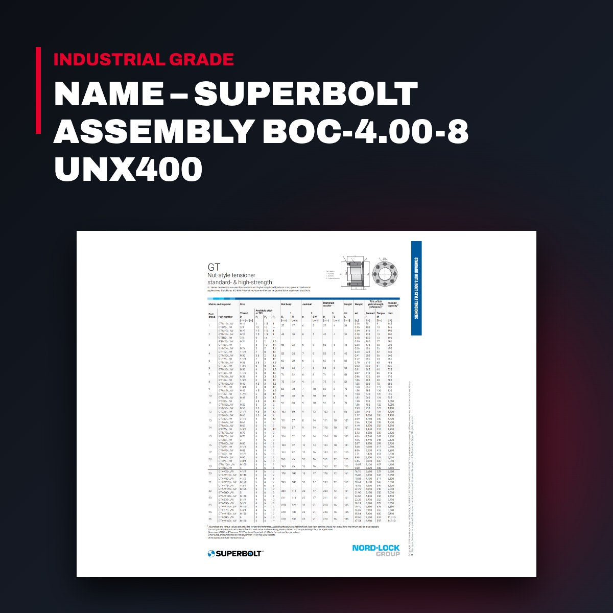 FCA, St.Gallen Kappel, Switzerland OTHERS – Name – Superbolt Assembly Boc-4.00-8 Unx400