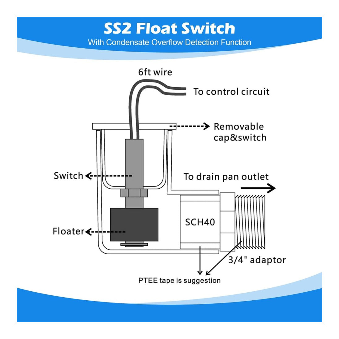 Flot Sw-Oem Part – Hydr Cntl Sys