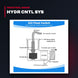 Flot Sw-Oem Part – Hydr Cntl Sys