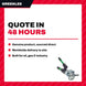 Greenlee HK12ID – Dieless Crimping Tool