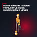 Harrington LB020 – Hoist Manual – Chain Type, Style Hook Suspension & Lever