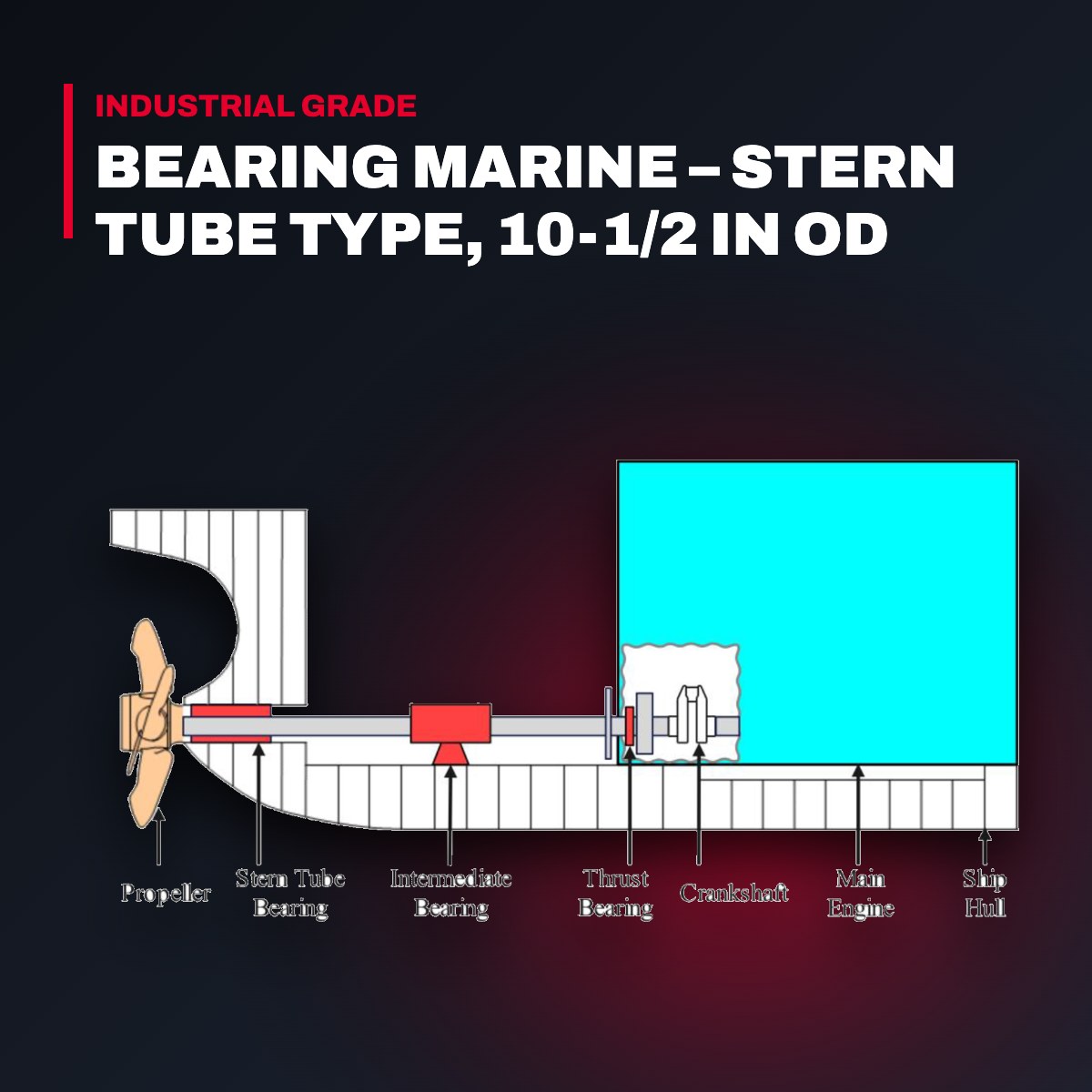 Hedge Duramax Marine 862042102 – Bearing Marine – Stern Tube Type, 10-1/2 In Od