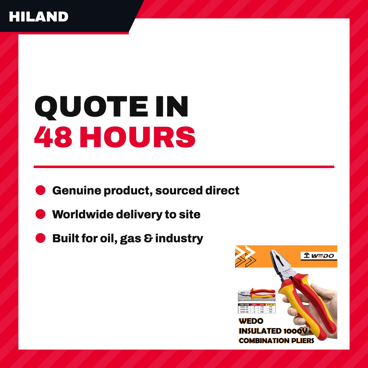 Hiland OTHERS – 1000 V Insulated Tongue And Groove Pliers
