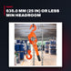 Hoist Manual – Chain Type, Style Hook Suspension & Lever