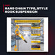 Hoist Manual – Hand Chain Type, Style Hook Suspension