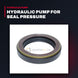 Hydraulic Pump For Seal Pressure