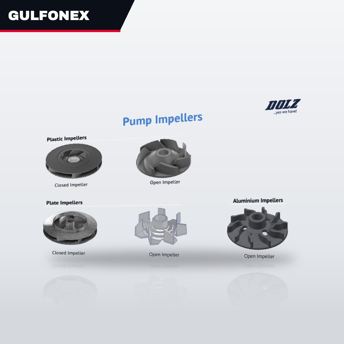 Impeller – Water Pump Type
