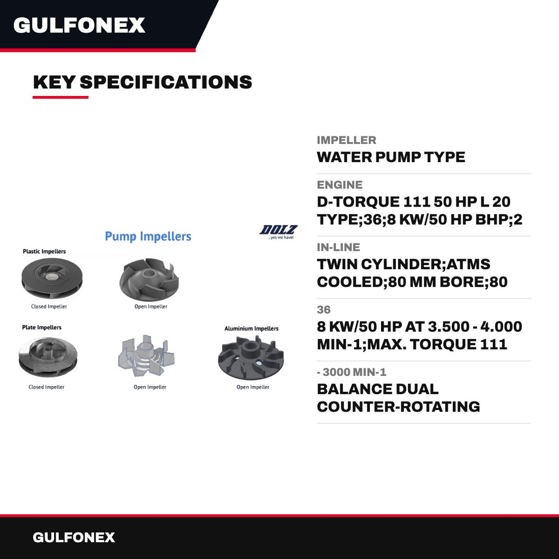 Impeller – Water Pump Type