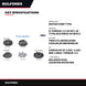 Impeller – Water Pump Type