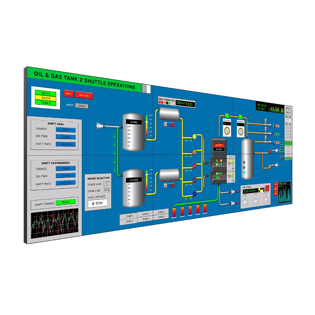 Indl Wrkstn-Oem Prt – Scada Sys,Rk Pc