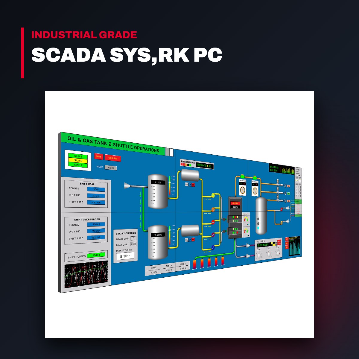 Indl Wrkstn-Oem Prt – Scada Sys,Rk Pc