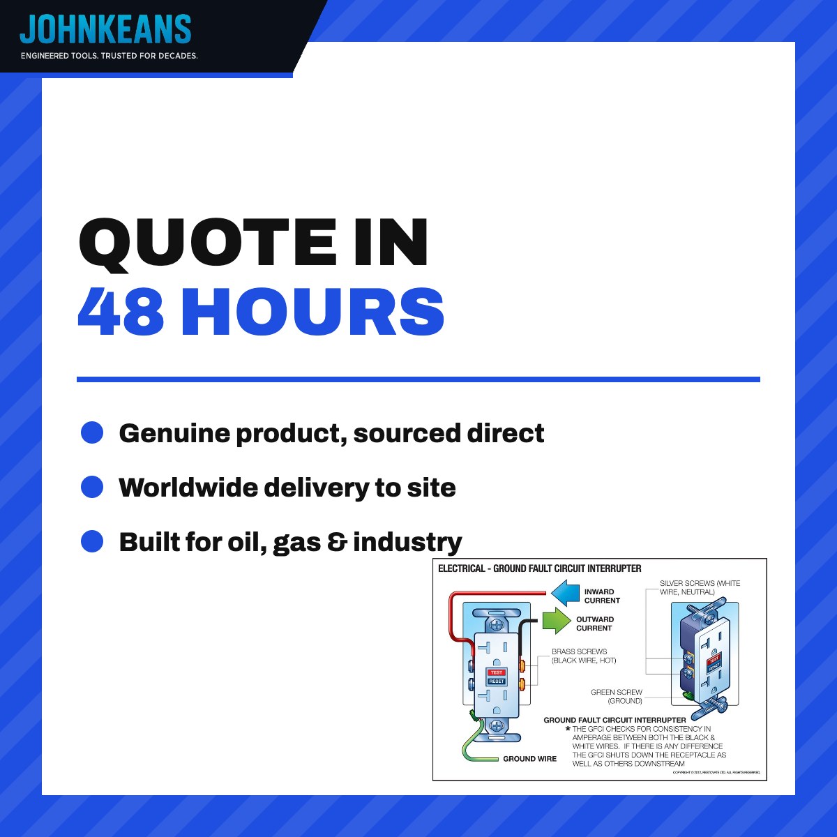 Johnkeans JK-TW-2095 – Johnkeans – 13 Amper(Minmum)--250Volt Duplext Outlet(Gfci) Ground Fault Circuit Interrupter (Uk1-13R)Bs1363A Type G Soc