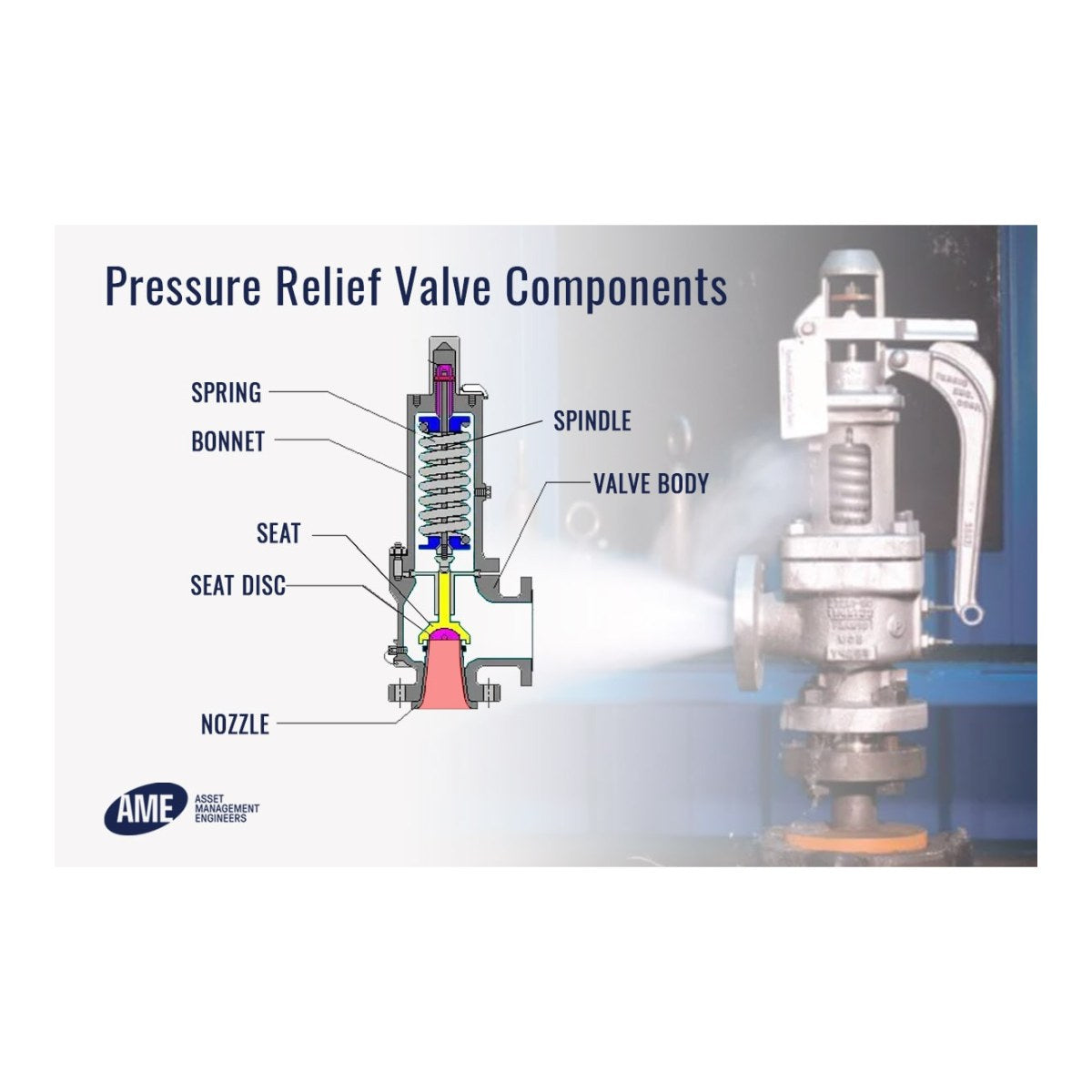 Johnkeans JK-VA-2005 – Johnkeans JK 001221999 – Pressure Relief Valve