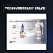 Johnkeans JK-VA-2005 – Johnkeans JK 001221999 – Pressure Relief Valve