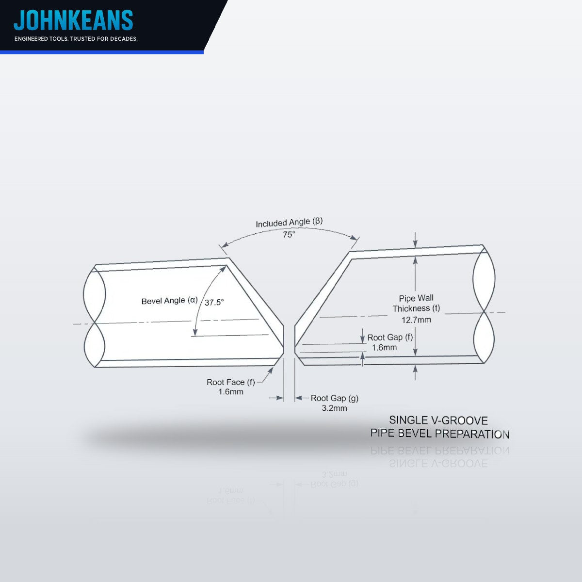 Johnkeans JK-HO-2013 – Set-Up And Bevel 12 Diameter Schedule 40 Pipe In One Pass In Under 2 Minutesusing The New B-500 Transportable