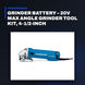 Johnkeans JK-PT-2068 – Grinder Battery – 20V Max Angle Grinder Tool Kit, 4-1/2-Inch