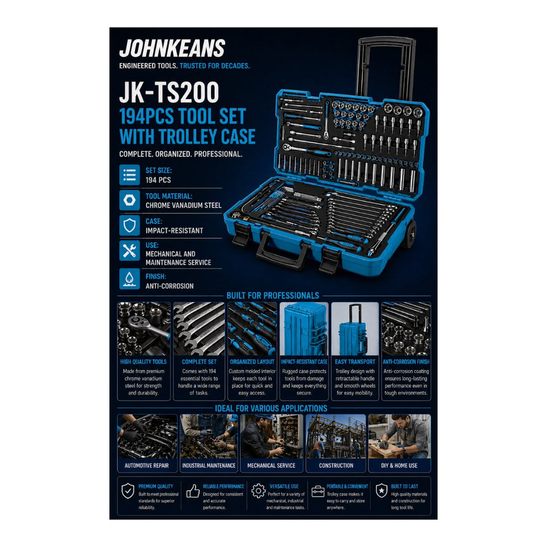 Johnkeans JK-HT-2024 – 145-Piece Durable And Reliable Mechanics Tool Set