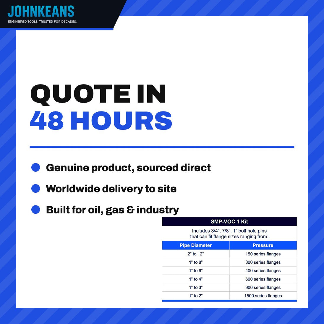 Johnkeans JK-EL-2001 – Flange Spreader for Valve & Meter Replacement, 3/4" to 1-3/8" Bolt Holes