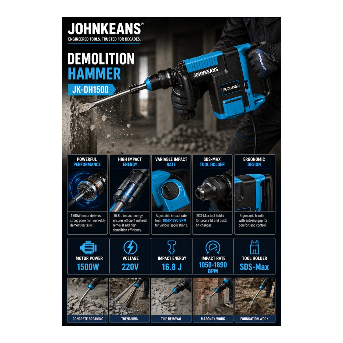 Johnkeans JK-EL-2009 – Explosion Proof Demolition Hammer 2000W