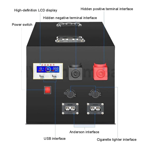 Johnkeans JK-GS-2034 – LiFePO4 Lithium Battery 150Ah, Deep Cycle
