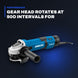 Johnkeans JK-PT-2032 – Portable Electric Grinder 800W