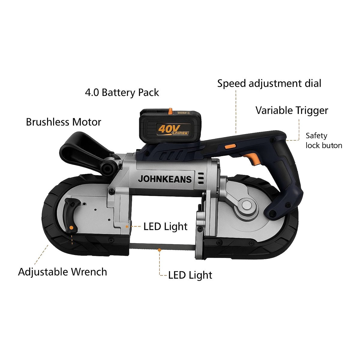 Johnkeans JK-PT-2005 – Portable Cordless Band Saw 5"